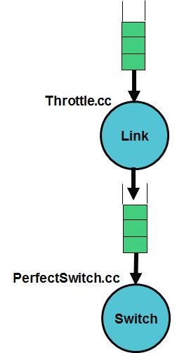 Simple_network.jpg Simple_network.jpg